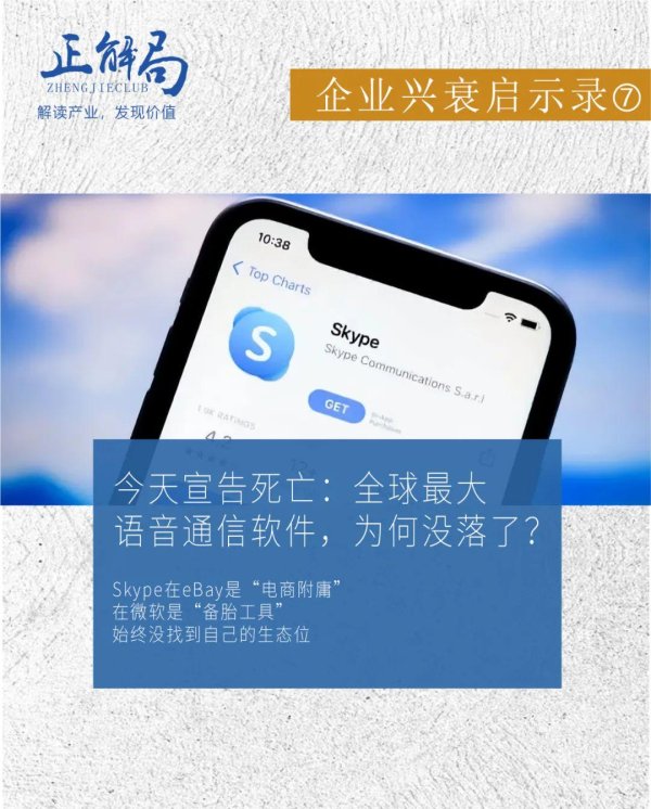 配资正规炒股配资门户 今天宣告死亡：全球最大语音通信软件，为何没落了？