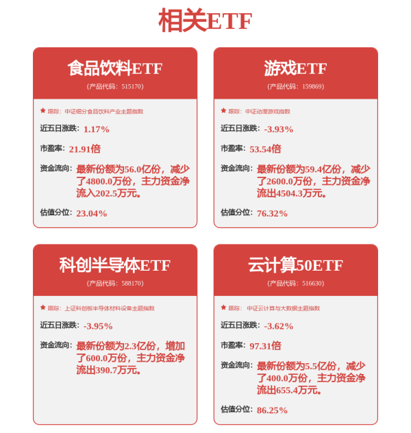 在线股票配资配资网站 东港股份(002117.SZ)：目前没有双足机器人的项目和订单