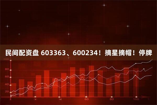 民间配资盘 603363、600234！摘星摘帽！停牌