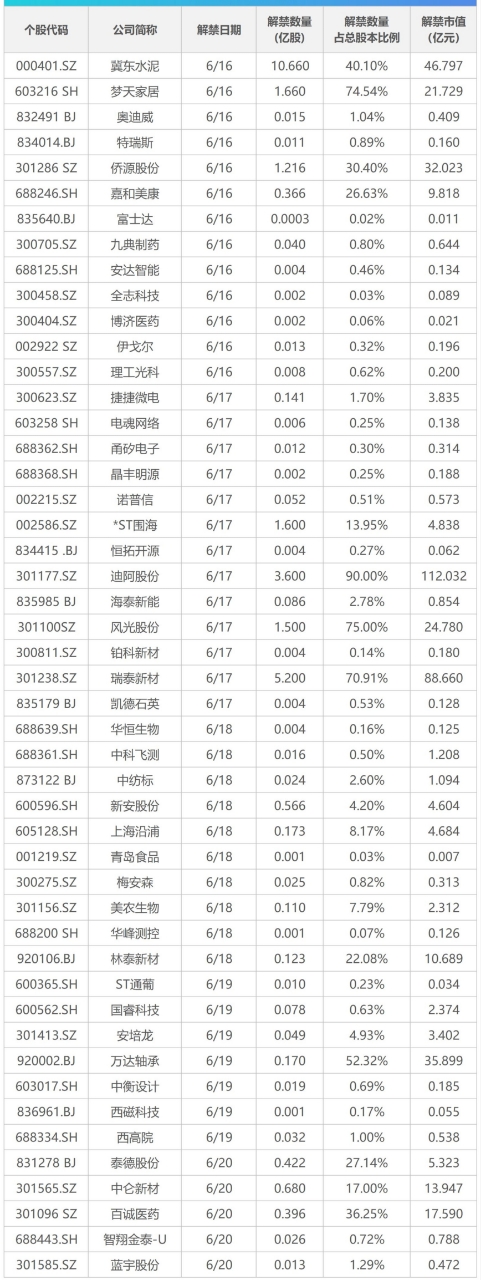 合法正规的配资平台 特朗普：愿意接受普京担任伊以冲突的调解人；印度空难客机两个黑匣子均已找到；5月份宏观经济数据将发布丨早报